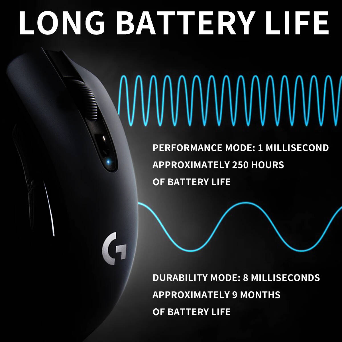 로지텍 G304 무선 마우스 LIGHTSPEED 기술  - Logitech Mouse G203 리뷰 및 가격